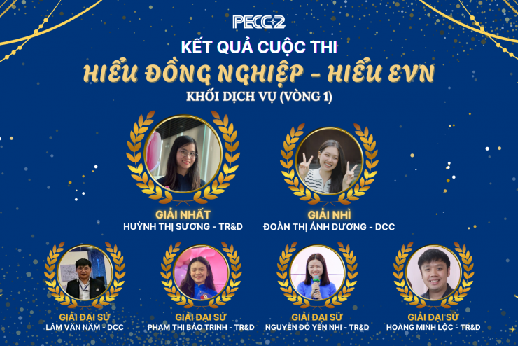 NHÂN SỰ PECC2 ĐẠT GIẢI CAO TẠI VÒNG 1 CUỘC THI HIỂU ĐỒNG NGHIỆP – HIỂU EVN
